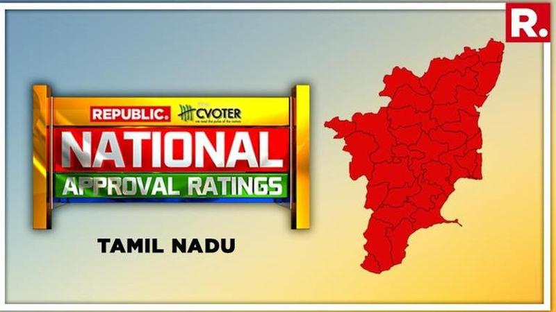 National Approval Ratings: Stalin's DMK likely to sweep 29 out of 39 seats in Tamil Nadu leaving AIADMK, NDA & UPA far behind