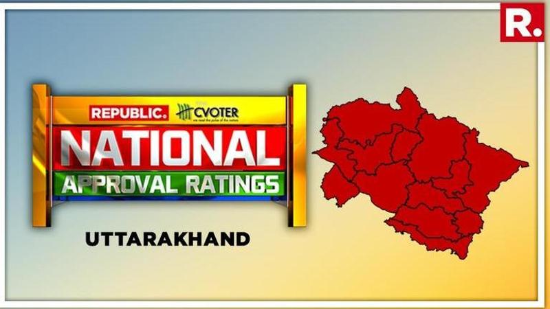 National Approval Ratings: NDA soars high in Uttarakhand