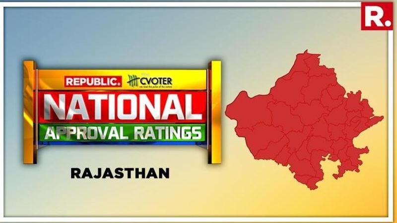 National Approval Ratings: In a two party contest, BJP projected to take over UPA in Rajasthan