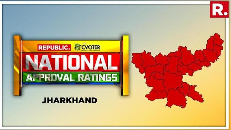 National Approval Ratings: UPA projected to take lead in Jharkhand, NDA follows behind