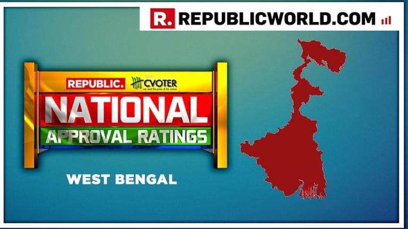 National Approval Ratings: In West Bengal, BJP projected to make huge inroads in comparison to 2014 but Mamata's TMC to reign supreme