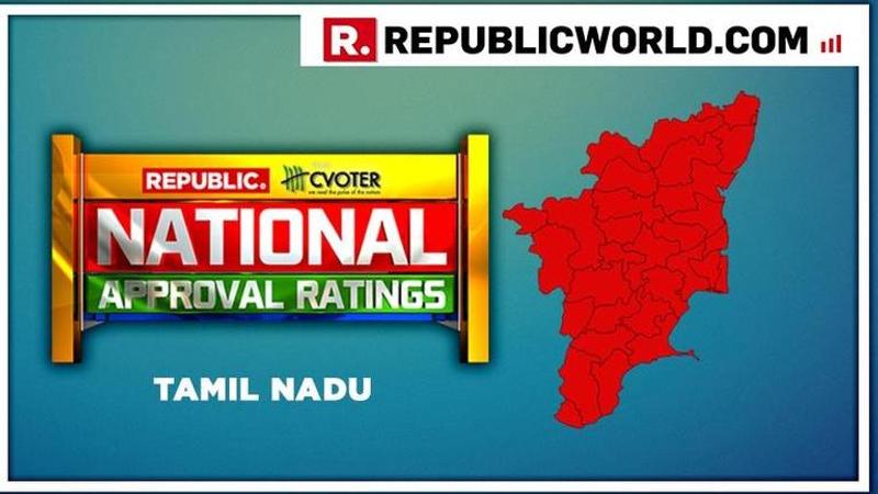 National Approval Ratings: In a massive turnaround, newly forged alliance of Congress-DMK projected to sweep Tamil Nadu leaving AIADMK, BJP biting the dust