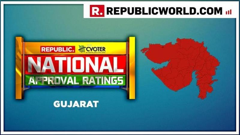 National Approval Ratings: In Gujarat, BJP projected to hold its ground; Congress lags far behind