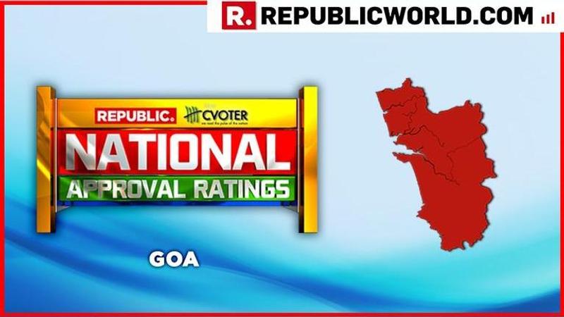 National Approval Ratings: Both Congress and BJP are predicted to win one seat each in Goa