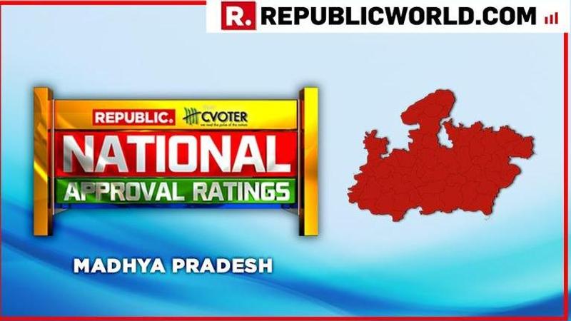 National Approval Ratings: In 29-seat Madhya Pradesh, NDA projected to emerge victorious by bringing UPA down to 6 seats