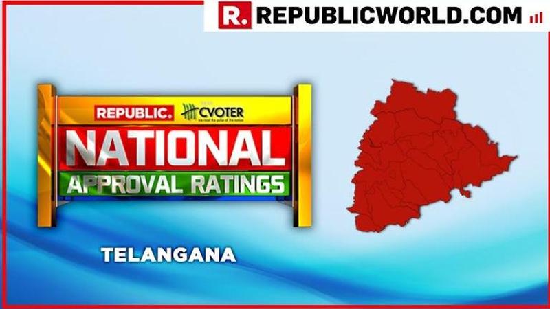 National Approval Ratings: In Telangana, KCR's TRS is projected to emerge victorious massively with 16 seats, and none for NDA or UPA