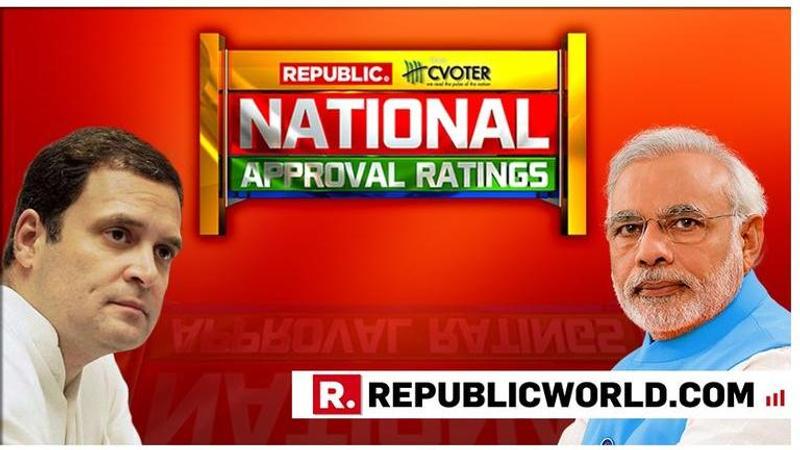 National Approval Ratings: Narendra Modi head and shoulders above Rahul Gandhi as people's choice to be next Prime Minister, shows CVoter survey