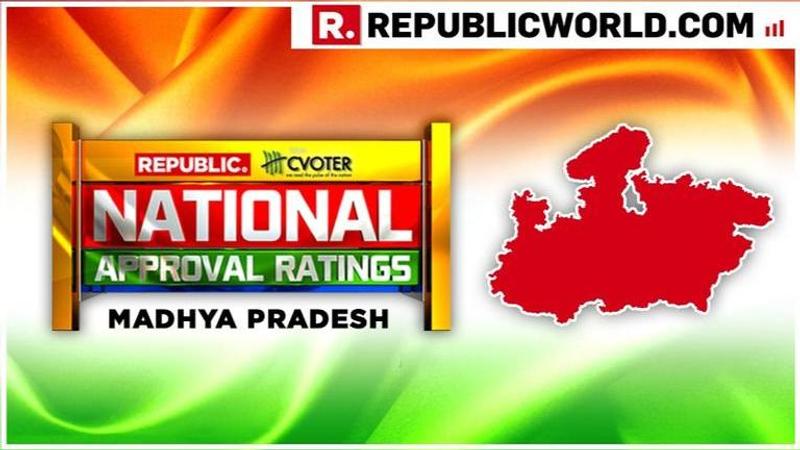 National Approval Ratings: In Madhya Pradesh, despite a victory in Assembly elections, UPA is predicted to face a massive loss to NDA