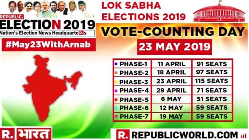 2019 Lok Sabha Election Dates | Which state - which phase: Here's when each state will vote in the Indian General Elections