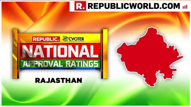 National Approval Ratings: NDA predicted to triumph over UPA in Rajasthan