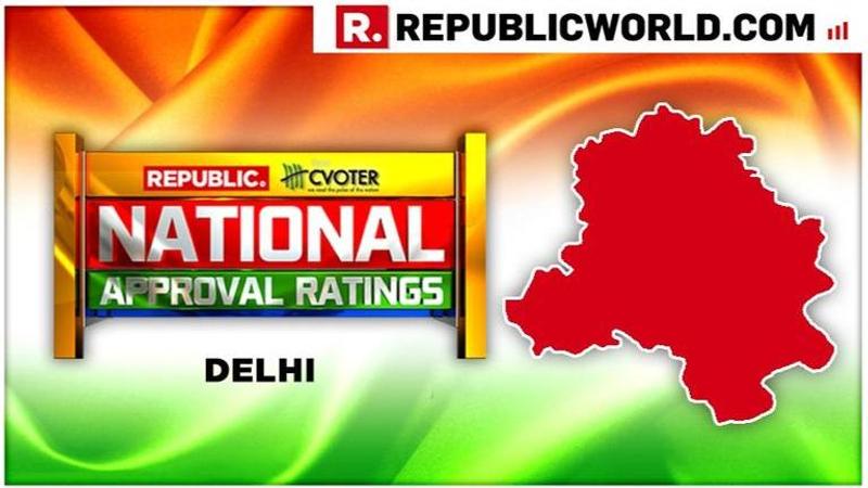 National Approval Ratings: In Delhi, BJP projected to topple AAP government; Congress left empty-handed