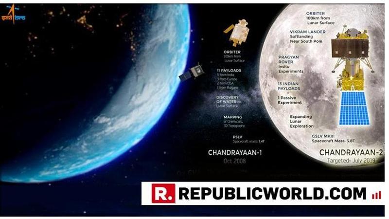 Chandrayaan-2 to carry 13 Indian payloads and 1 passive experiment from NASA as ISRO sheds light on moon mission. Full schedule inside