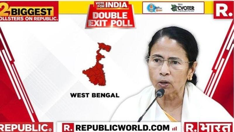 Mamata