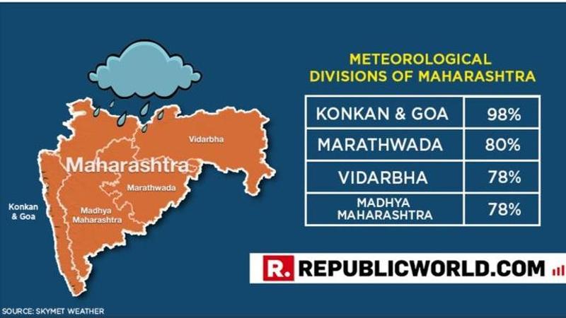 Amid dreary forecast, Maharashtra awaits Monsoons even as heat wave continues