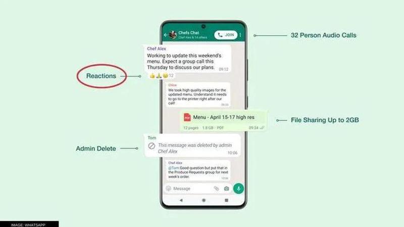 WhatsApp emoji reactions: How to react to messages on WhatsApp? All you need to know