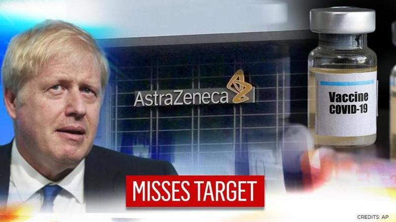 AstraZeneca