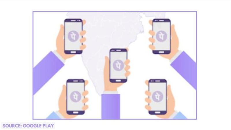 PhonePe