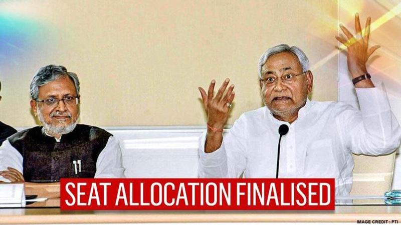 Bihar elections 2020