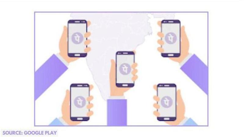 how to use phonepe wallet