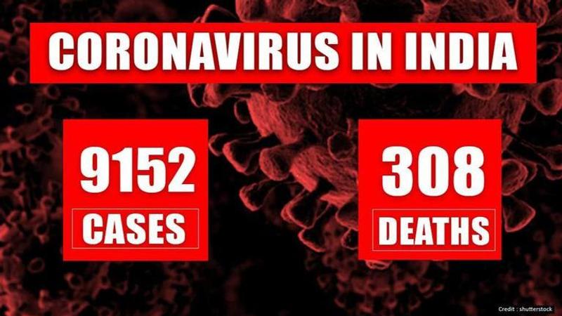 Coronavirus