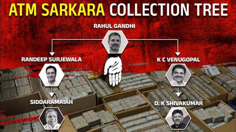 ATM Sarkara collection tree Karnataka BJP Congress