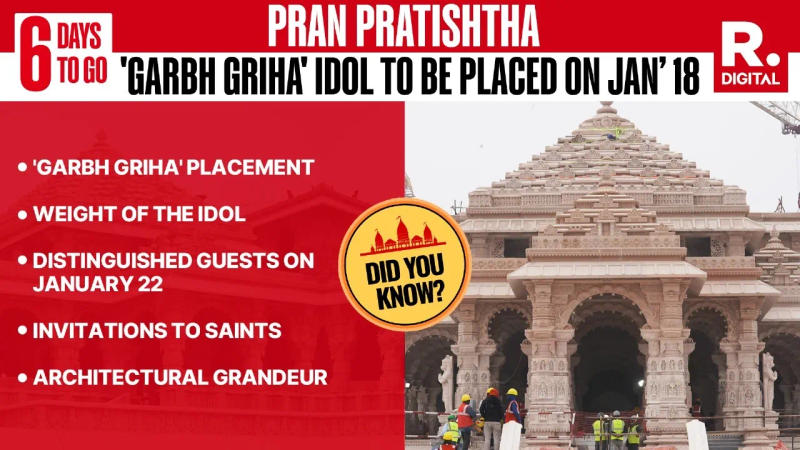 'Garbh Griha' Where Idol to be Placed on January 18