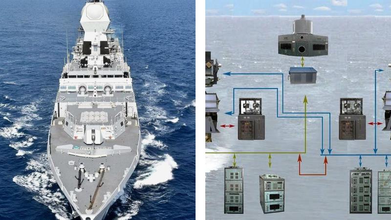 The Shakti EW systems will be deployed on Indian warships. 