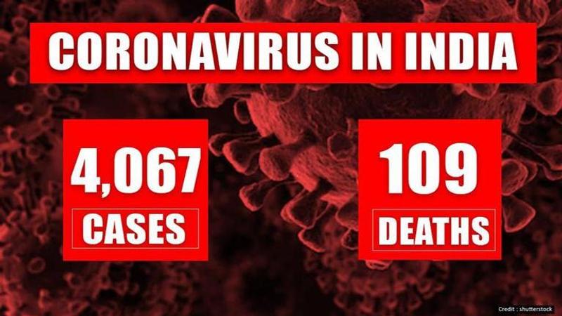 Coronavirus