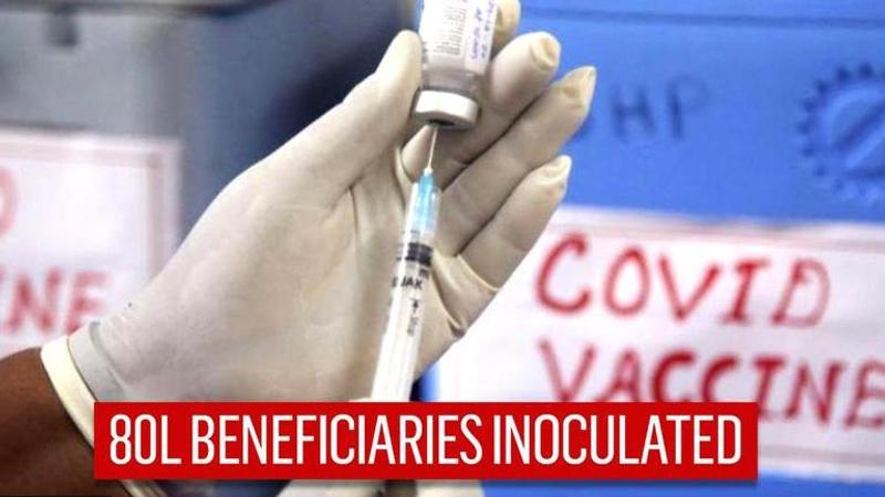 India inoculated near 80 lakh beneficiaries against Covid-19 in 28 days: Health Ministry