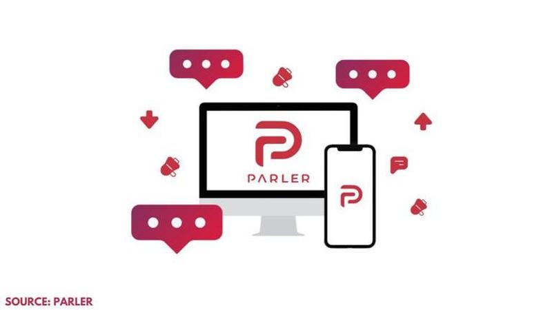 Google removed Parler app from play store