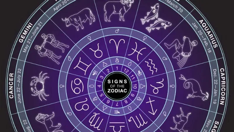 zodiac signs