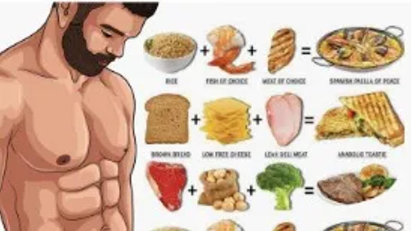 7 best diet plan for men