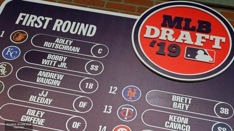 MLB 2020 draft