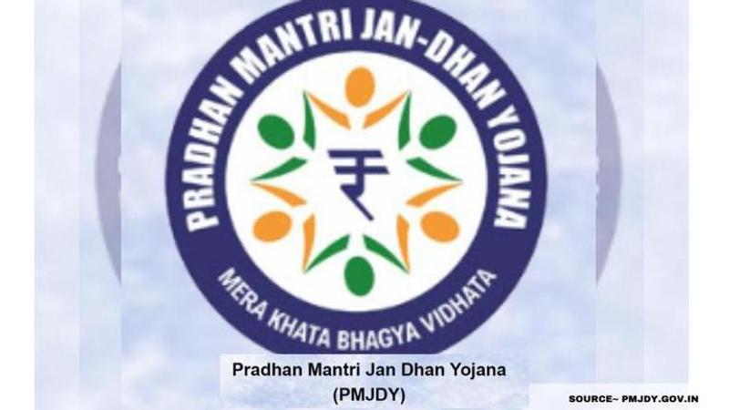 how to open jan dhan yojana account