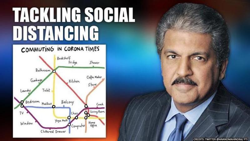 Anand Mahindra is giving metro style names to parts of his home amid COVID-19 lockdown