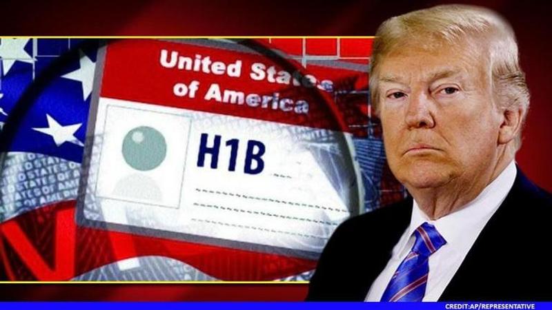 H1B visa