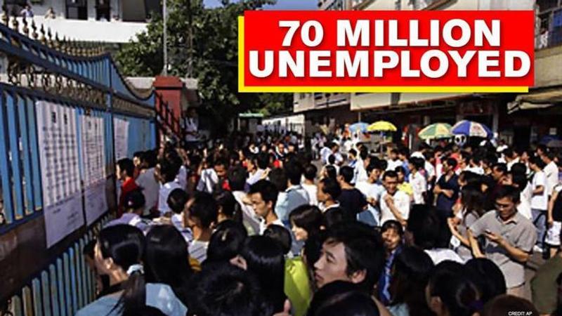 China: Mass unemployment of millions due to COVID-19