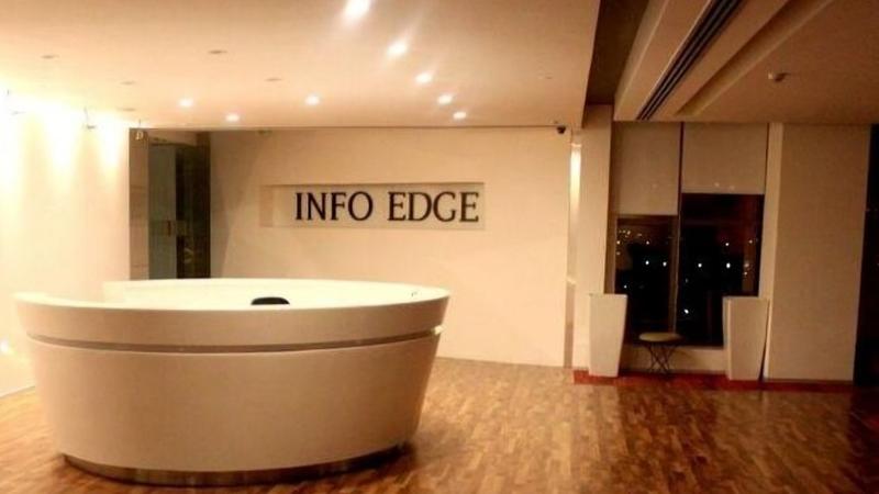 Info Edge Naukri 