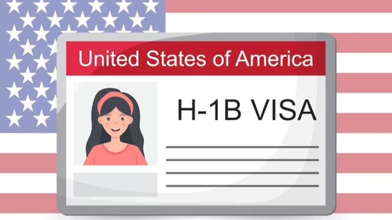 H-1B visa registration