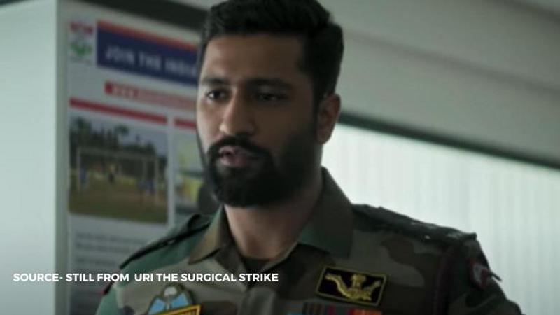 Uri: The Surgical Strike