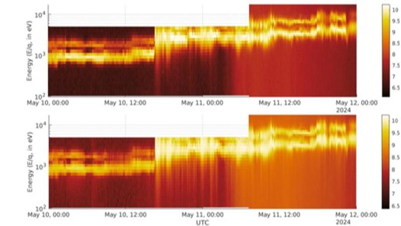 Powerful Solar Storm Impacts Earth, Says ISRO