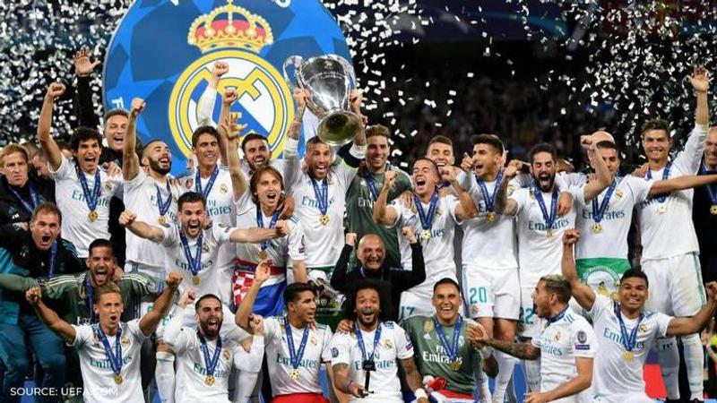 Real Madrid Champions League history