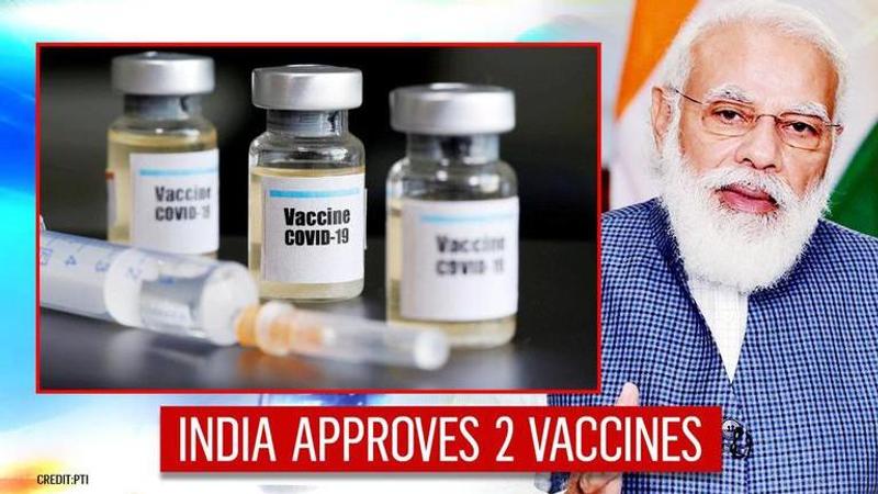 Covid Vaccine India