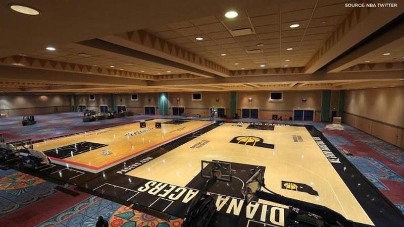 nba orlando courts