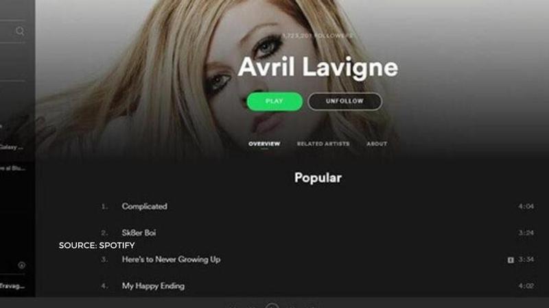 How to fix Spotify web player not working