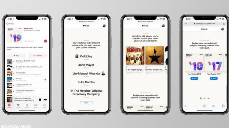 does apple music do year in review