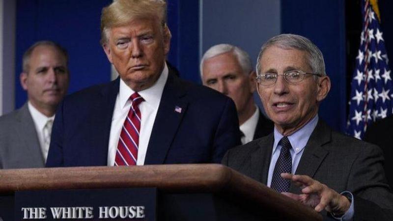 Trump spars with Fauci, reporter on unproven drug