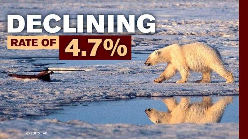 Global Warming