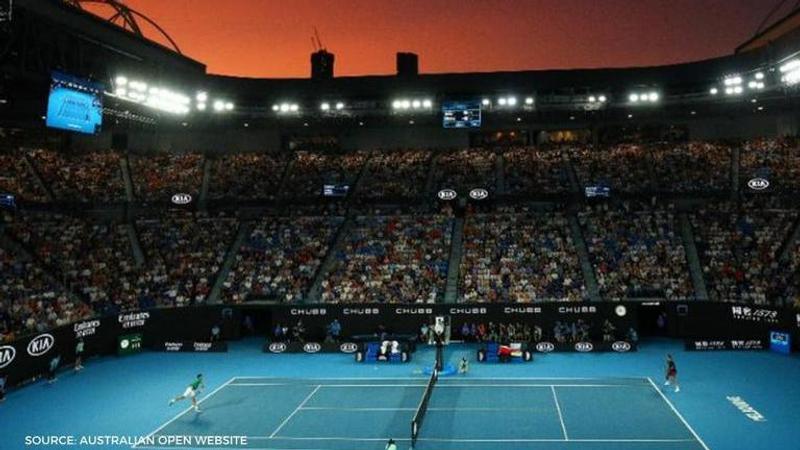 Australian Open 2021