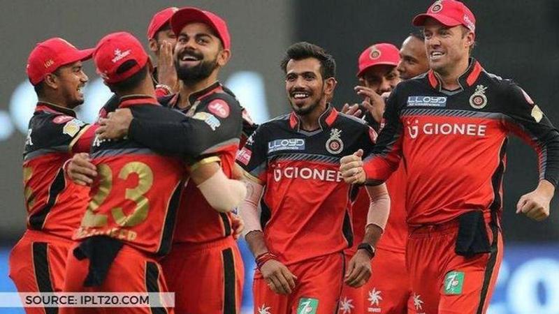 RCB IPL 2021 team